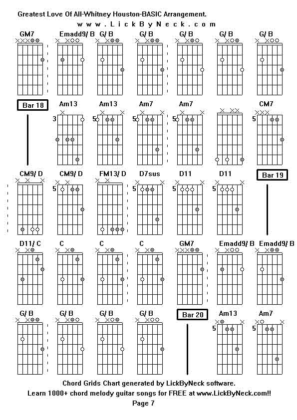 Chord Grids Chart of chord melody fingerstyle guitar song-Greatest Love Of All-Whitney Houston-BASIC Arrangement,generated by LickByNeck software.